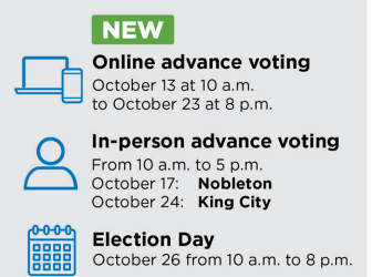 Times To Cast Your Vote